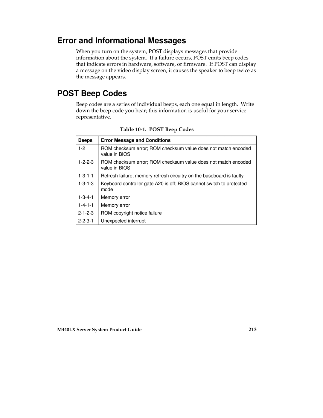 Intel MB440LX manual Error and Informational Messages, Post Beep Codes, 213, Beeps Error Message and Conditions 