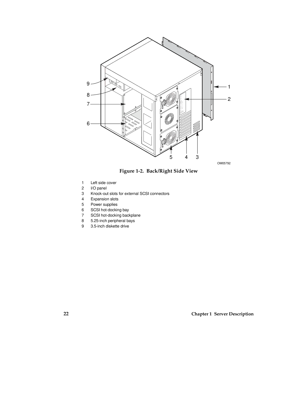 Intel MB440LX manual Back/Right Side View 