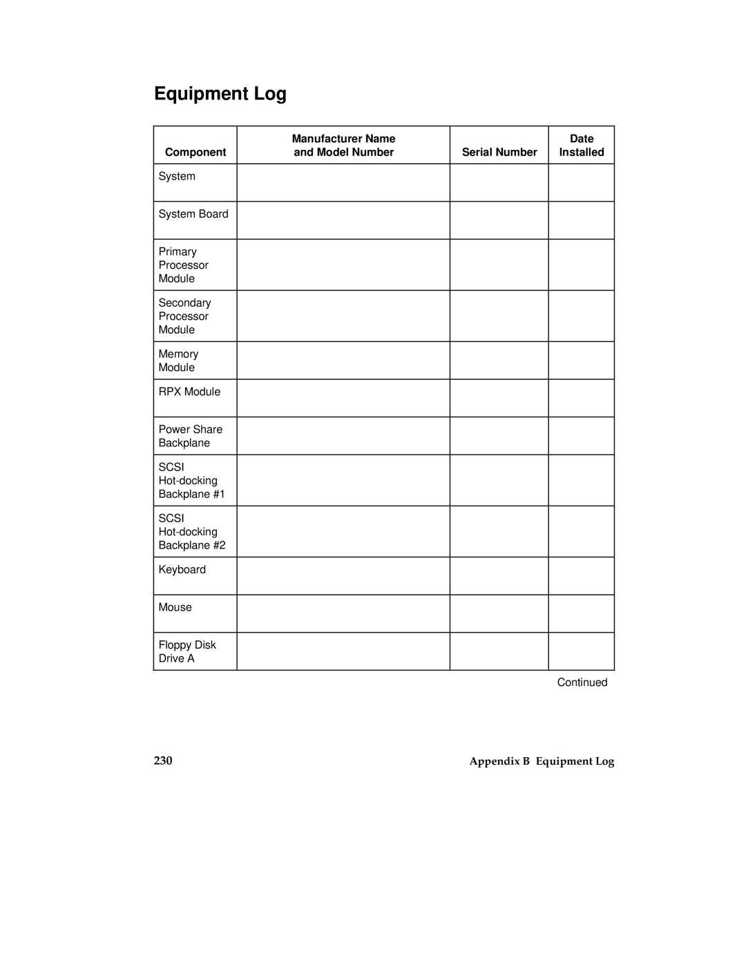 Intel MB440LX manual Equipment Log 