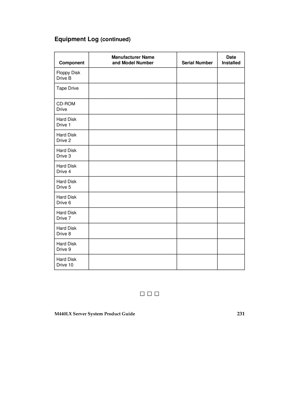 Intel MB440LX manual Equipment Log, 231 