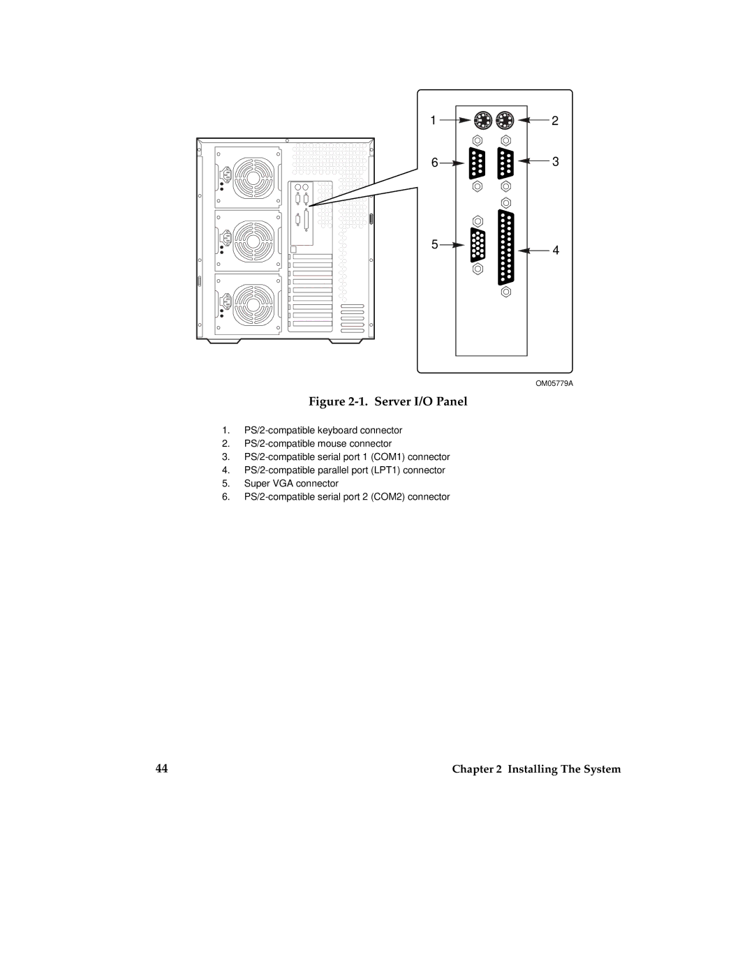 Intel MB440LX manual Server I/O Panel 