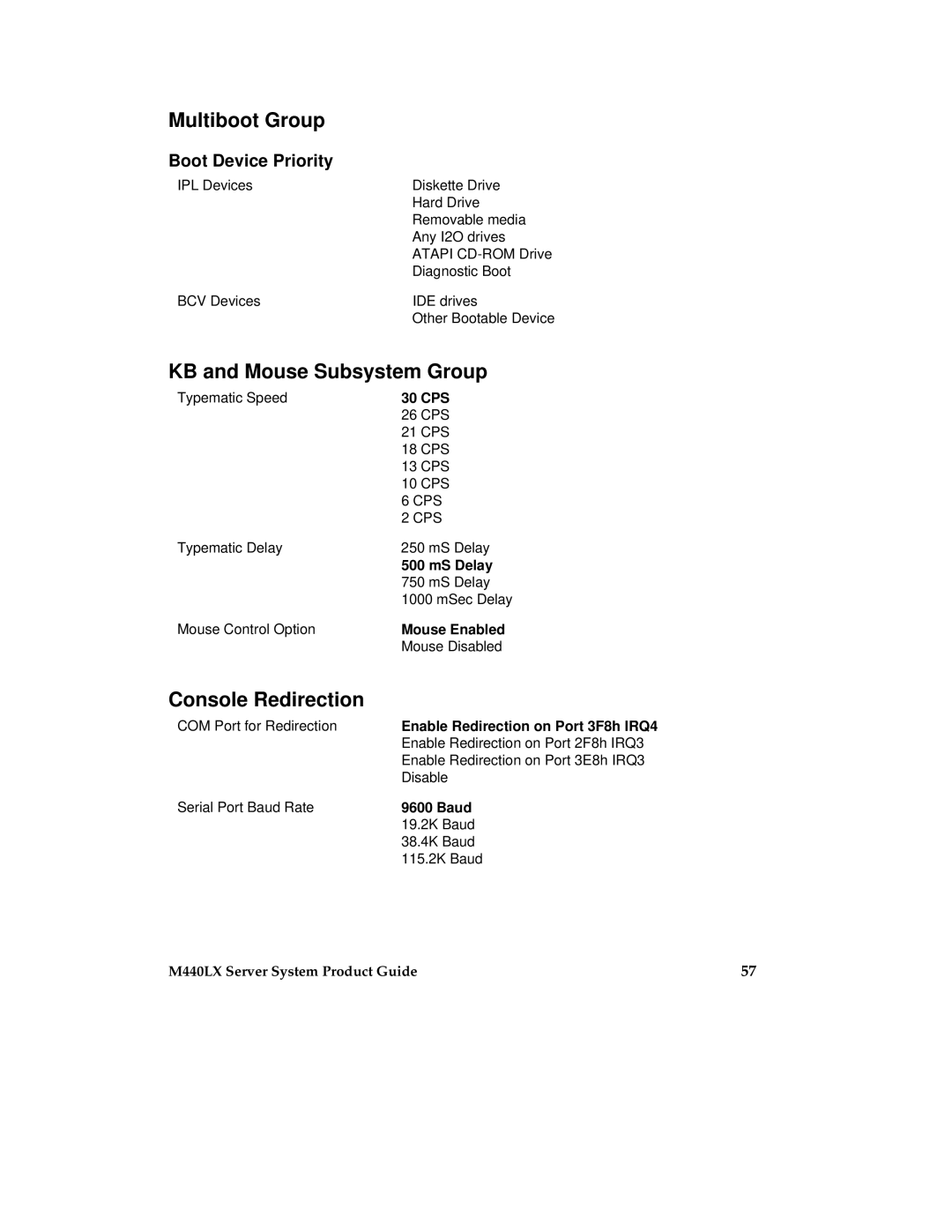 Intel MB440LX manual Multiboot Group, KB and Mouse Subsystem Group, Console Redirection, Boot Device Priority 