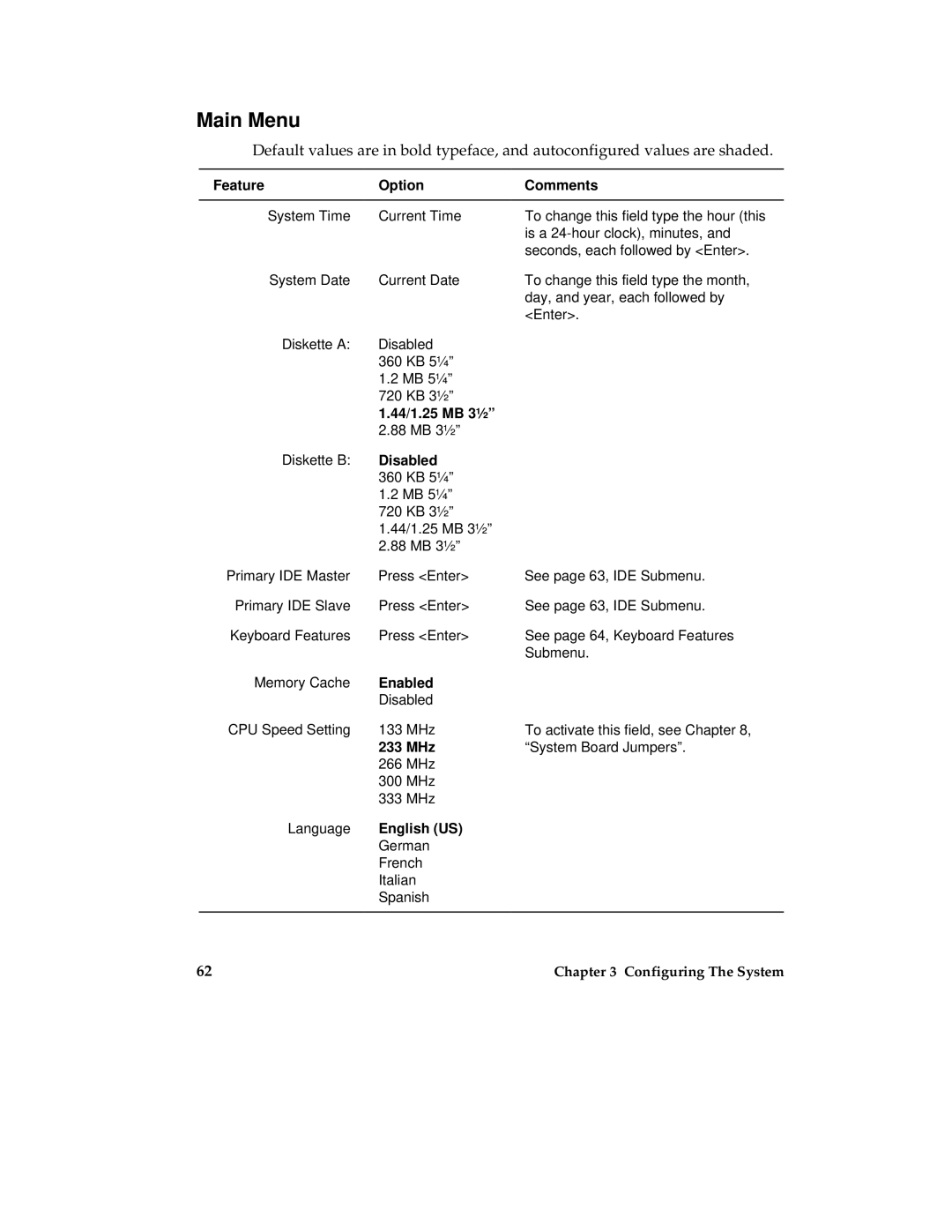 Intel MB440LX manual Main Menu 