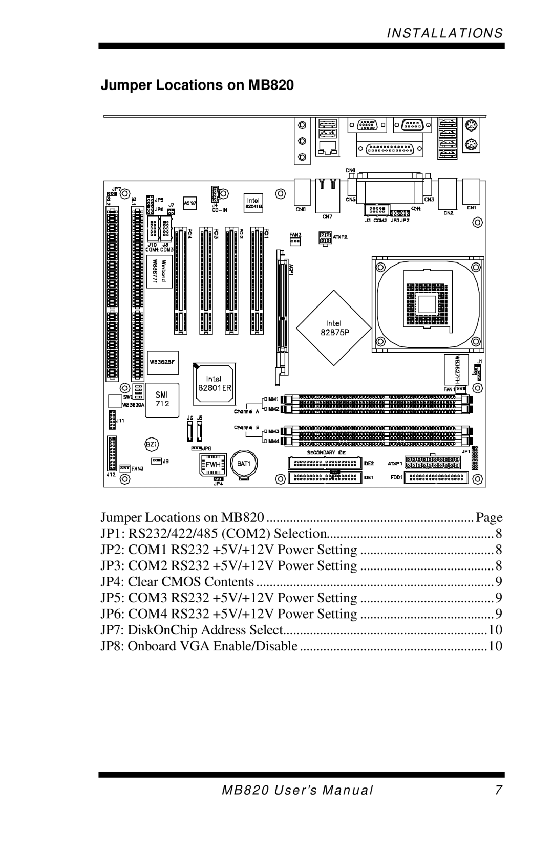 Intel user manual Jumper Locations on MB820 