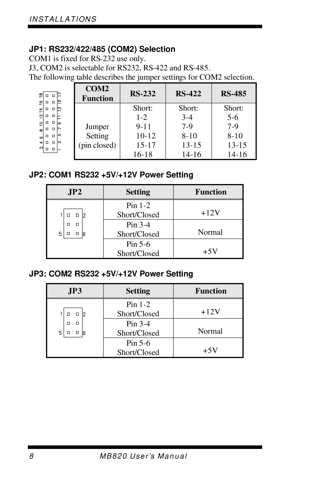 Intel MB820 JP1 RS232/422/485 COM2 Selection, JP2 COM1 RS232 +5V/+12V Power Setting, JP3 COM2 RS232 +5V/+12V Power Setting 