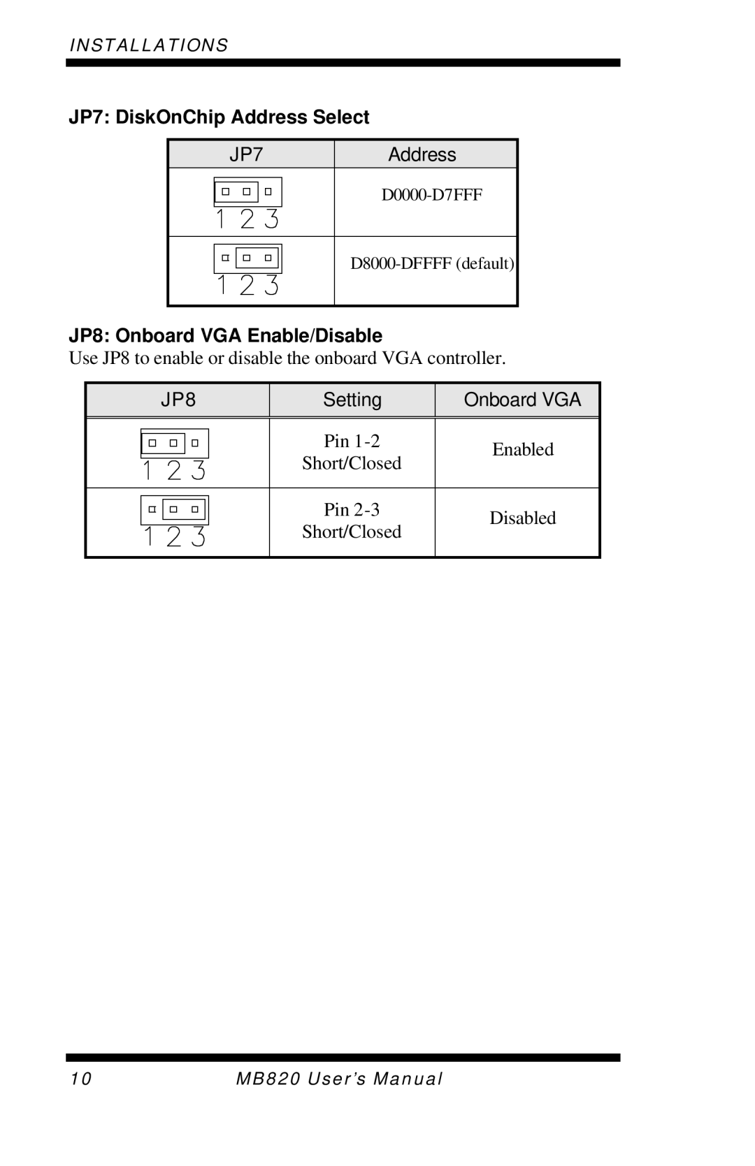 Intel MB820 user manual JP7 DiskOnChip Address Select, JP8 Onboard VGA Enable/Disable 