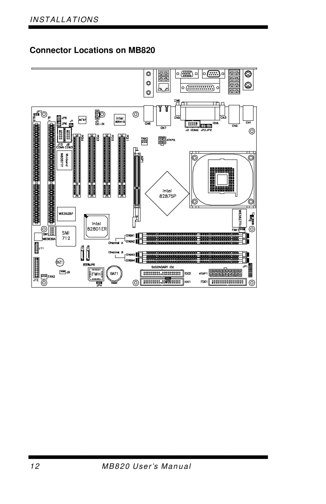 Intel user manual Connector Locations on MB820 