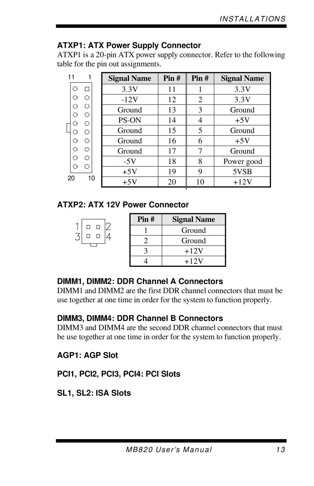 Intel MB820 ATXP1 ATX Power Supply Connector, ATXP2 ATX 12V Power Connector, DIMM1, DIMM2 DDR Channel a Connectors 