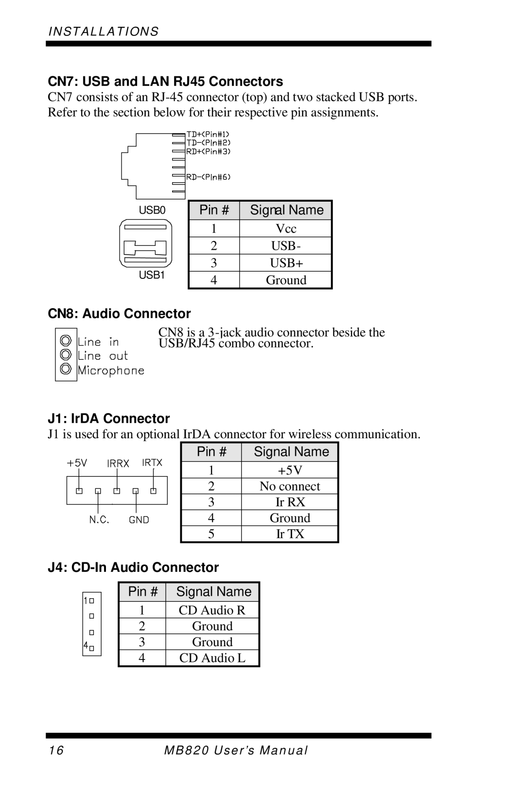 Intel MB820 user manual CN7 USB and LAN RJ45 Connectors, CN8 Audio Connector, J1 IrDA Connector, J4 CD-In Audio Connector 