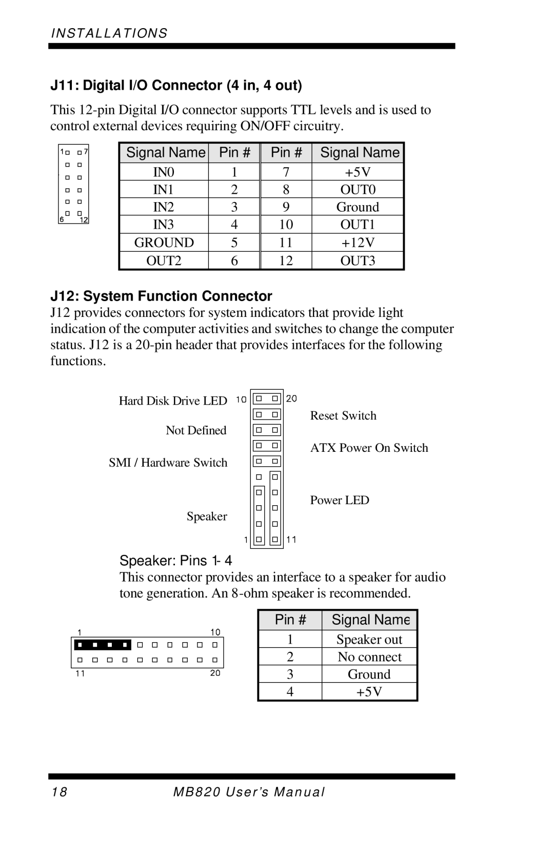 Intel MB820 user manual J11 Digital I/O Connector 4 in, 4 out, J12 System Function Connector 