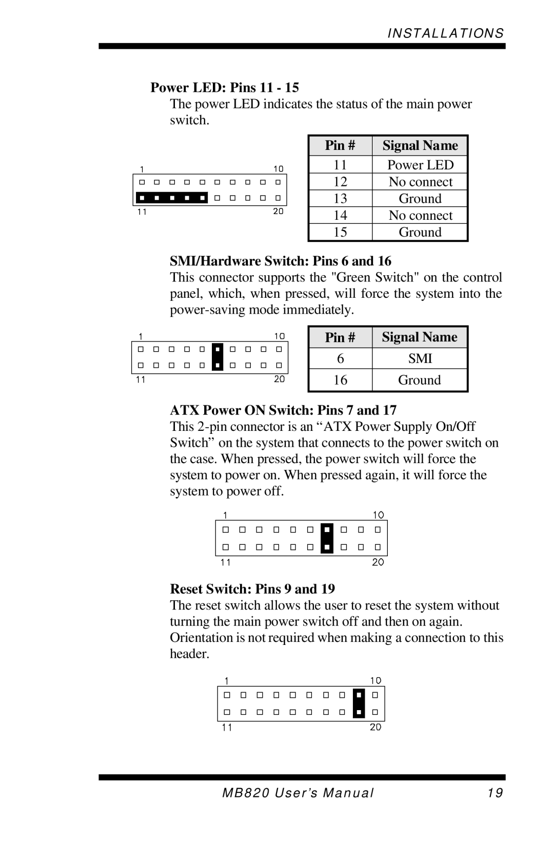 Intel MB820 user manual Power LED Pins 11 