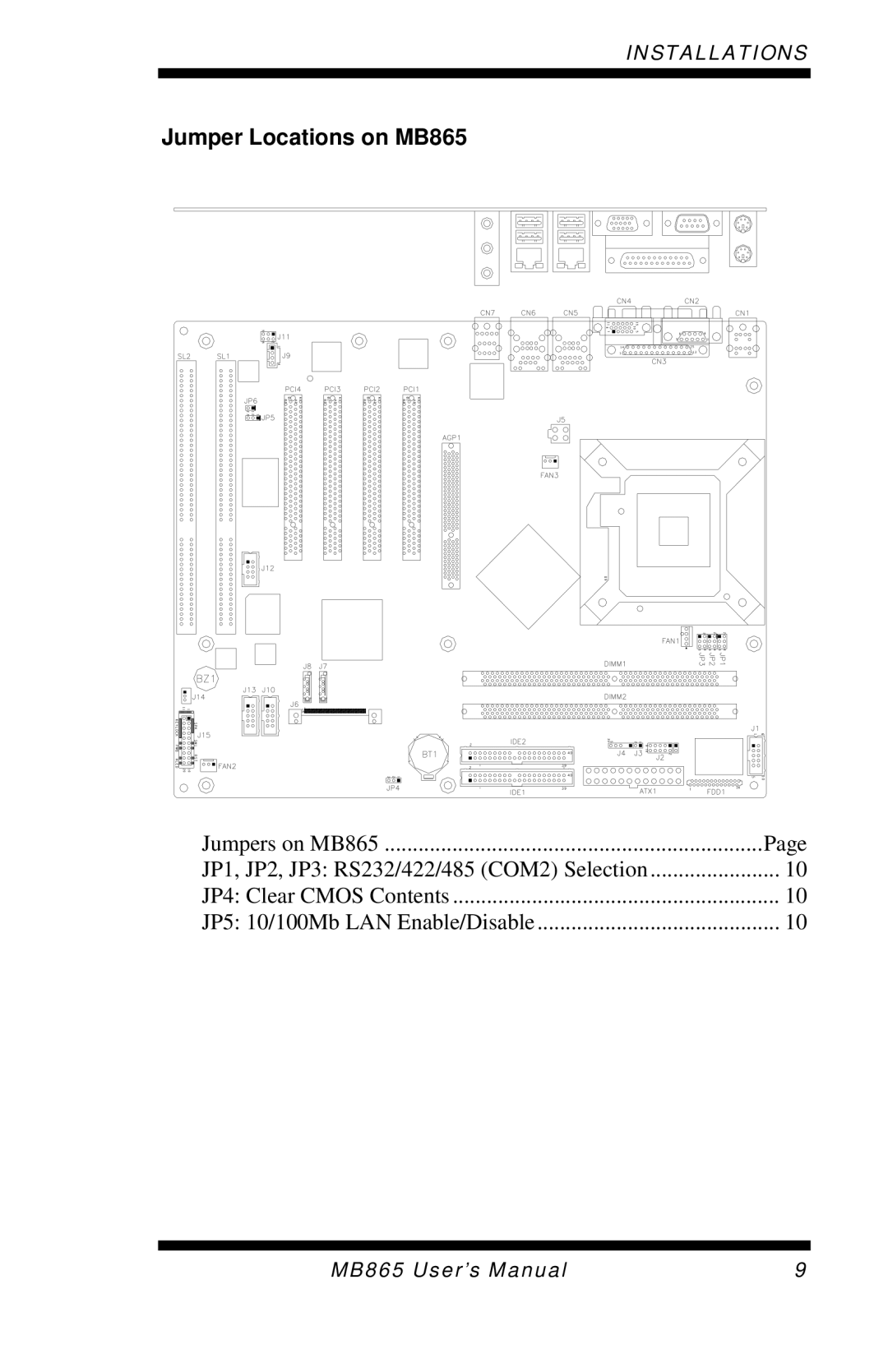 Intel user manual Jumper Locations on MB865 