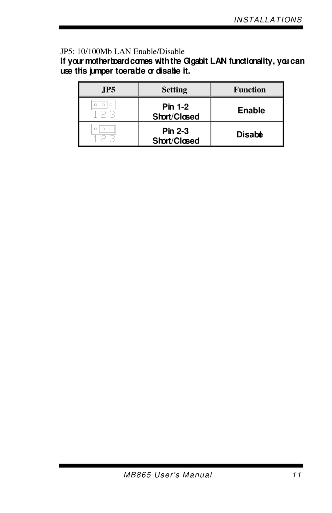 Intel MB865 user manual JP5 10/100Mb LAN Enable/Disable 