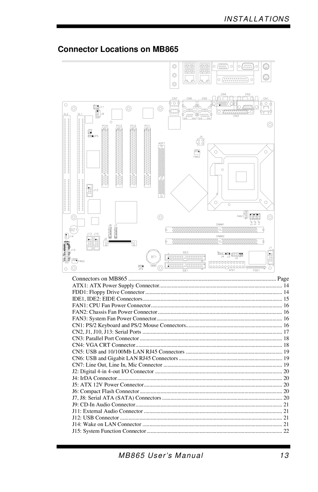 Intel user manual Connector Locations on MB865 