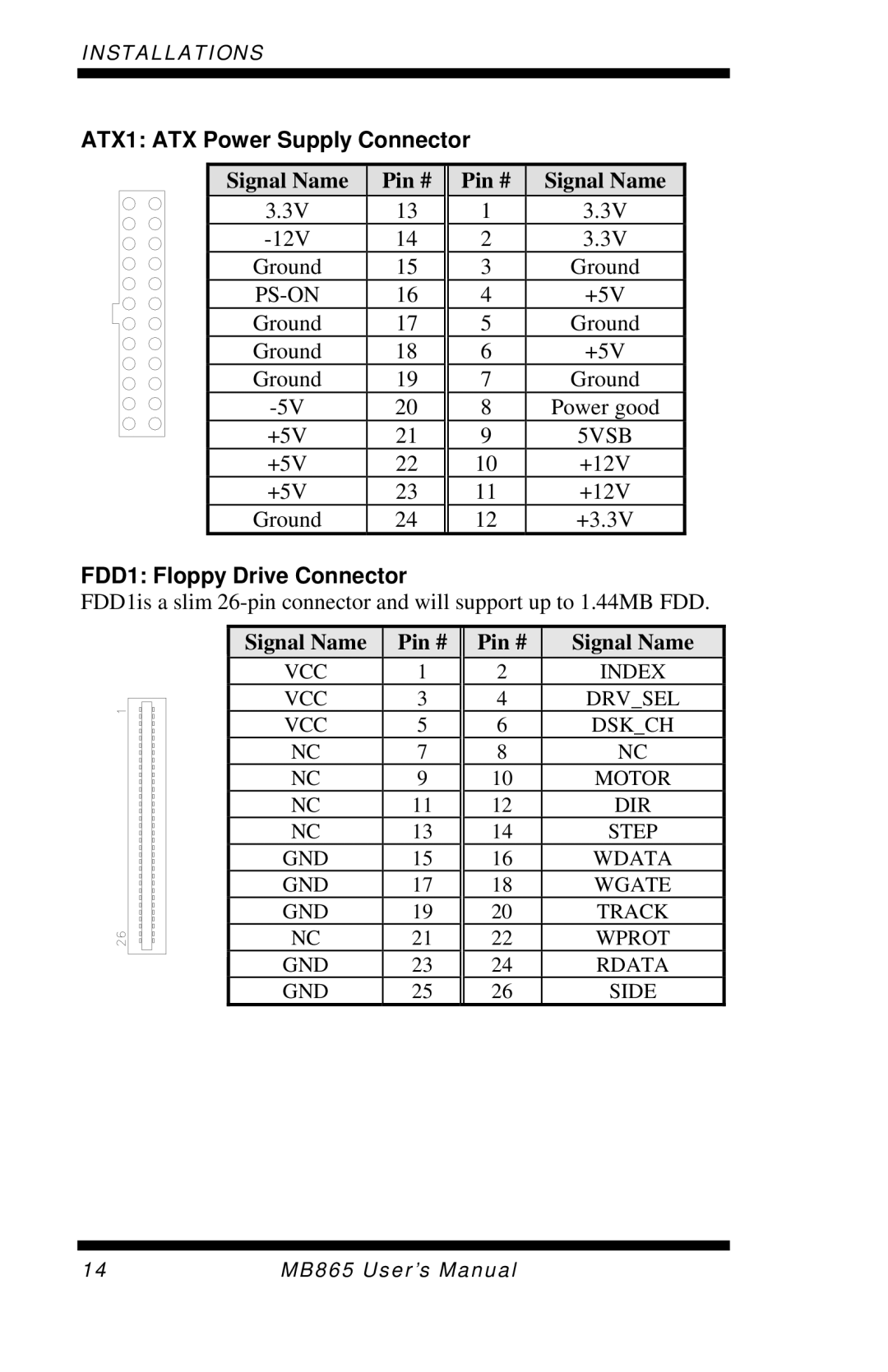 Intel MB865 user manual ATX1 ATX Power Supply Connector, FDD1 Floppy Drive Connector 