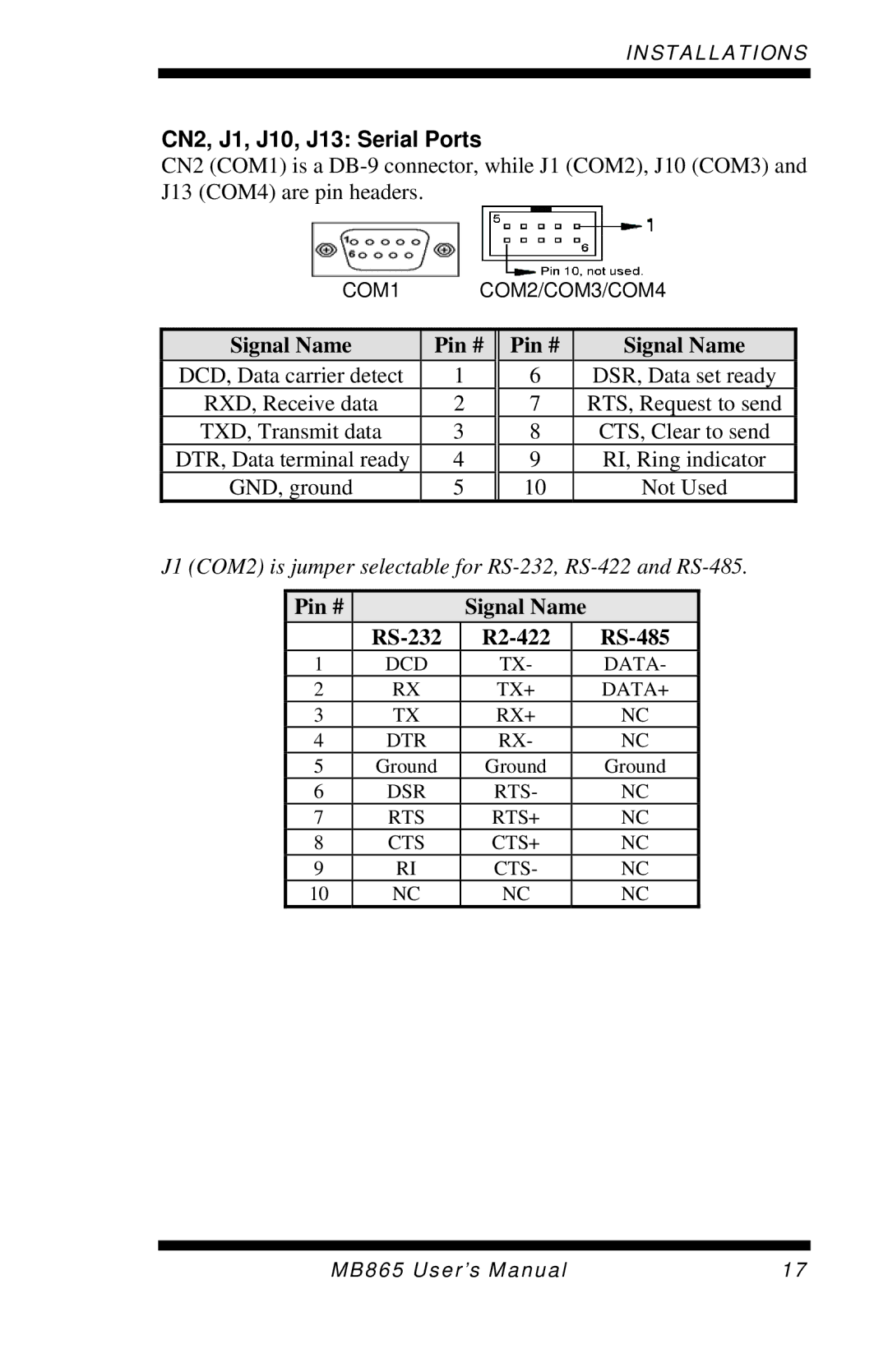 Intel MB865 user manual CN2, J1, J10, J13 Serial Ports 