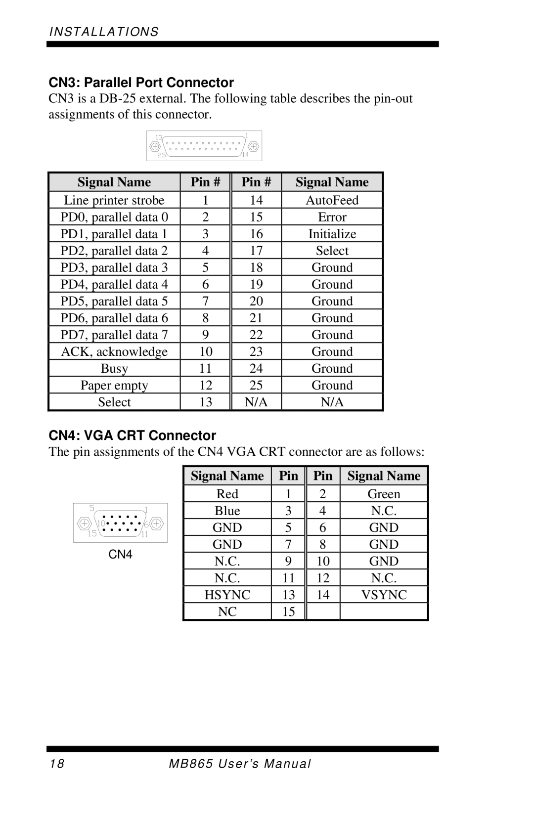 Intel MB865 user manual CN3 Parallel Port Connector, CN4 VGA CRT Connector 