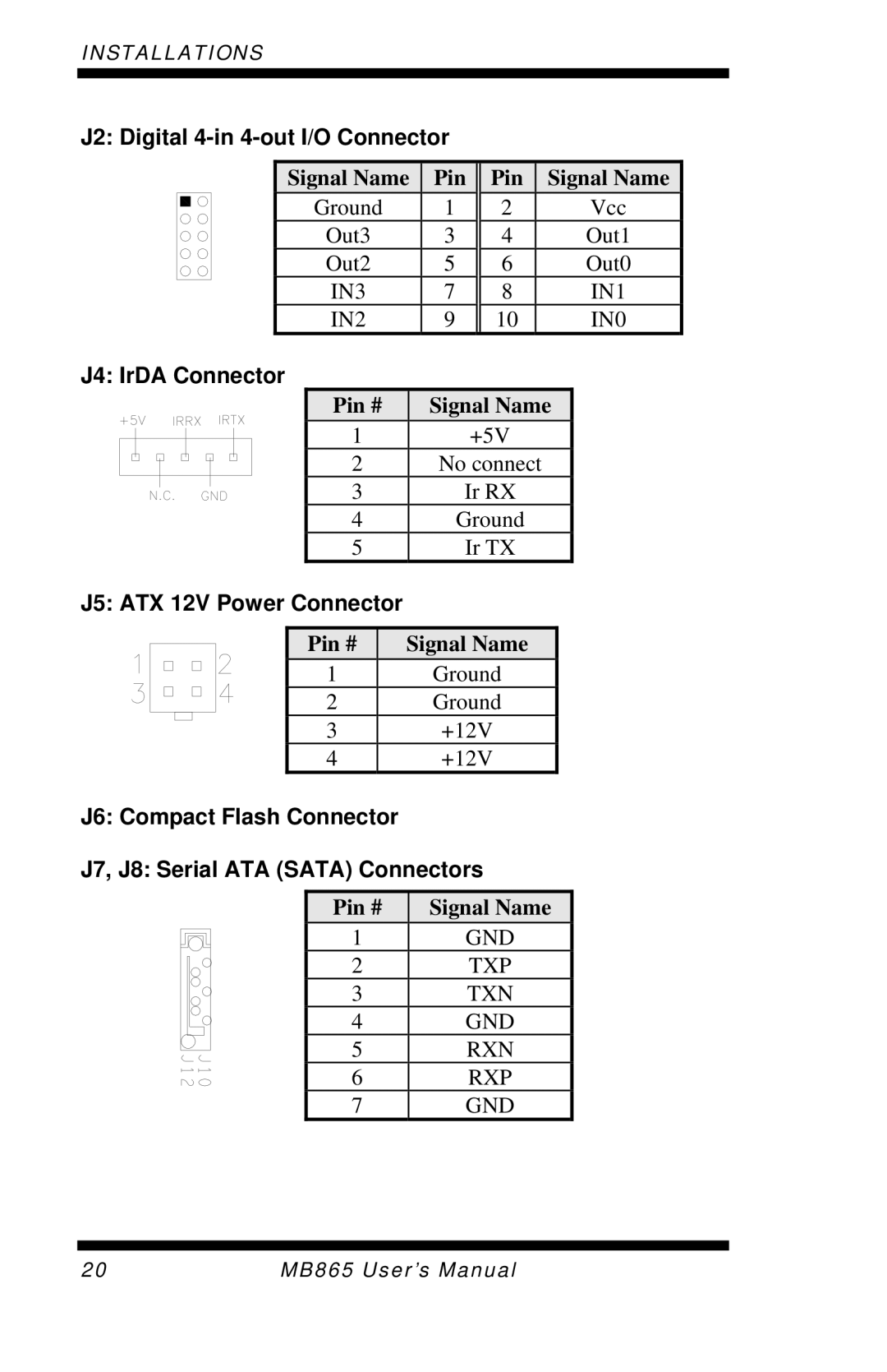 Intel MB865 user manual J2 Digital 4-in 4-out I/O Connector, J4 IrDA Connector, J5 ATX 12V Power Connector 