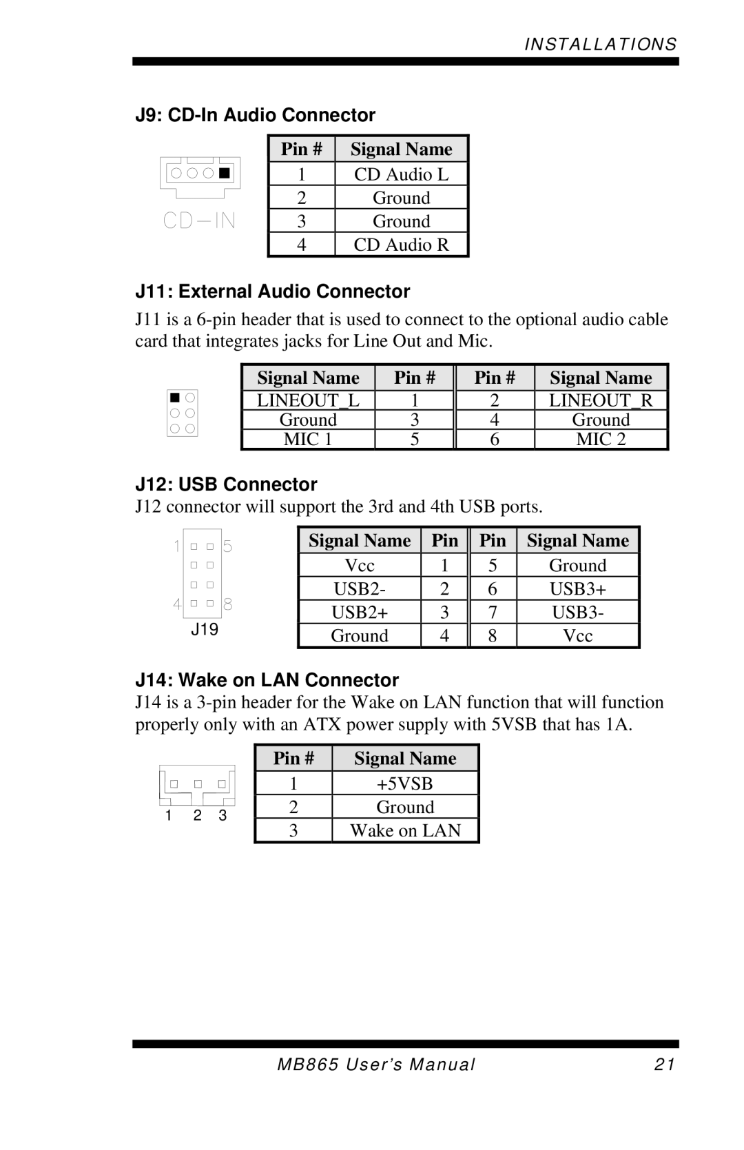 Intel MB865 J9 CD-In Audio Connector, J11 External Audio Connector, J12 USB Connector, J14 Wake on LAN Connector 