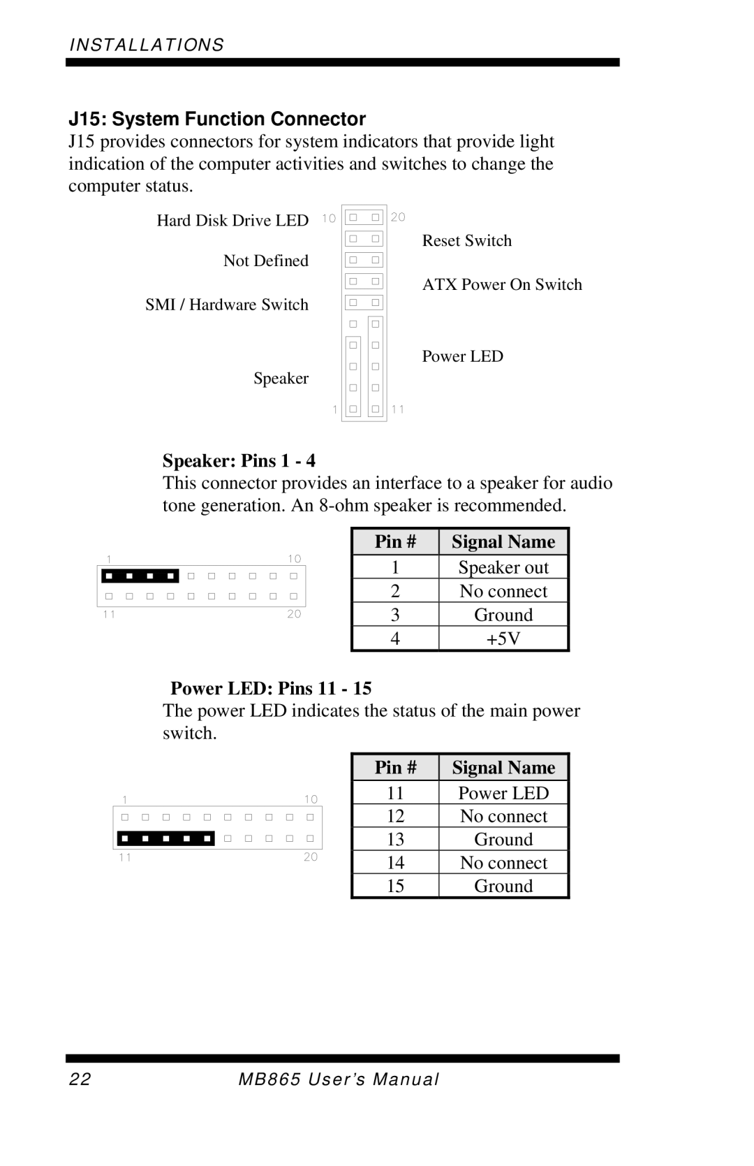 Intel MB865 user manual J15 System Function Connector, Speaker Pins 1 