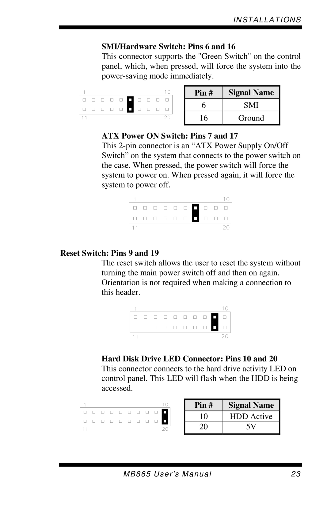 Intel MB865 user manual SMI/Hardware Switch Pins 6 