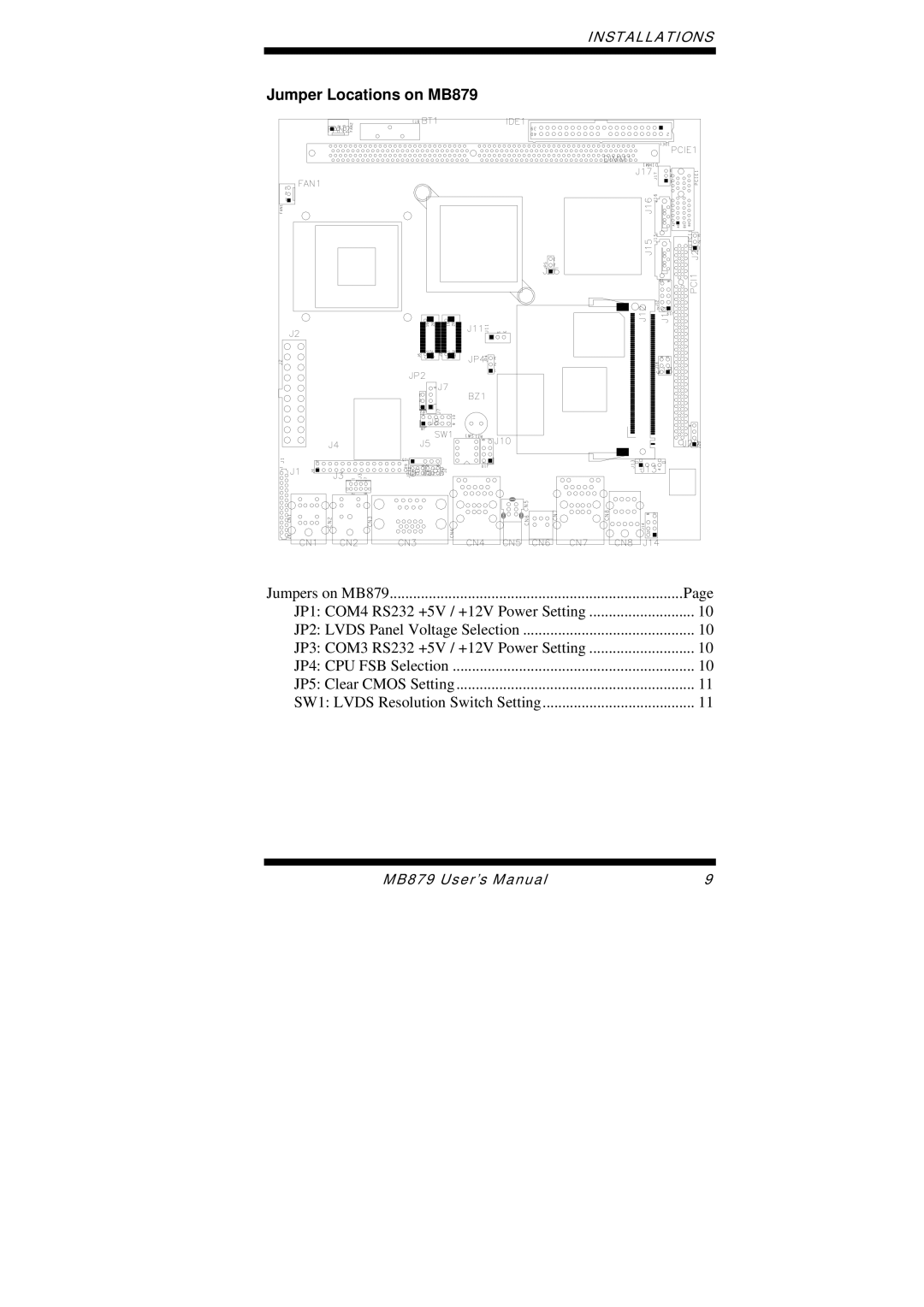 Intel user manual Jumper Locations on MB879 