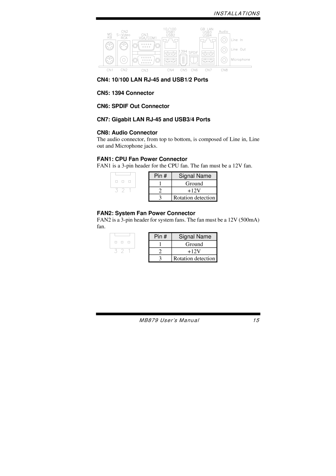 Intel MB879 user manual FAN1 CPU Fan Power Connector, FAN2 System Fan Power Connector 