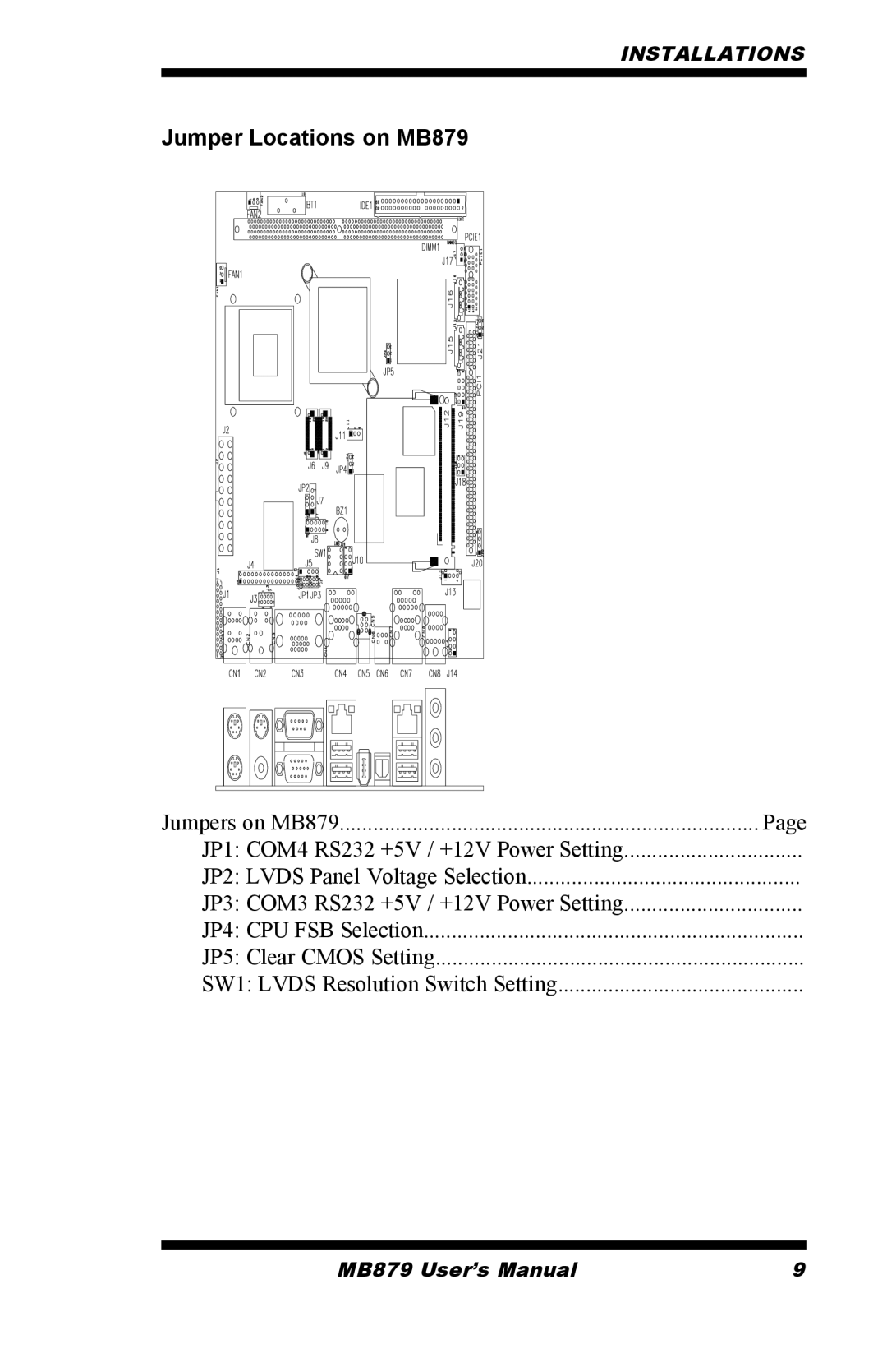 Intel user manual Jumper Locations on MB879 