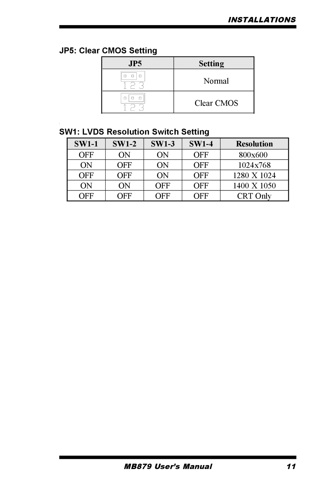 Intel MB879 user manual JP5 Clear Cmos Setting, W1 Lvds Resolution Switch Setting 