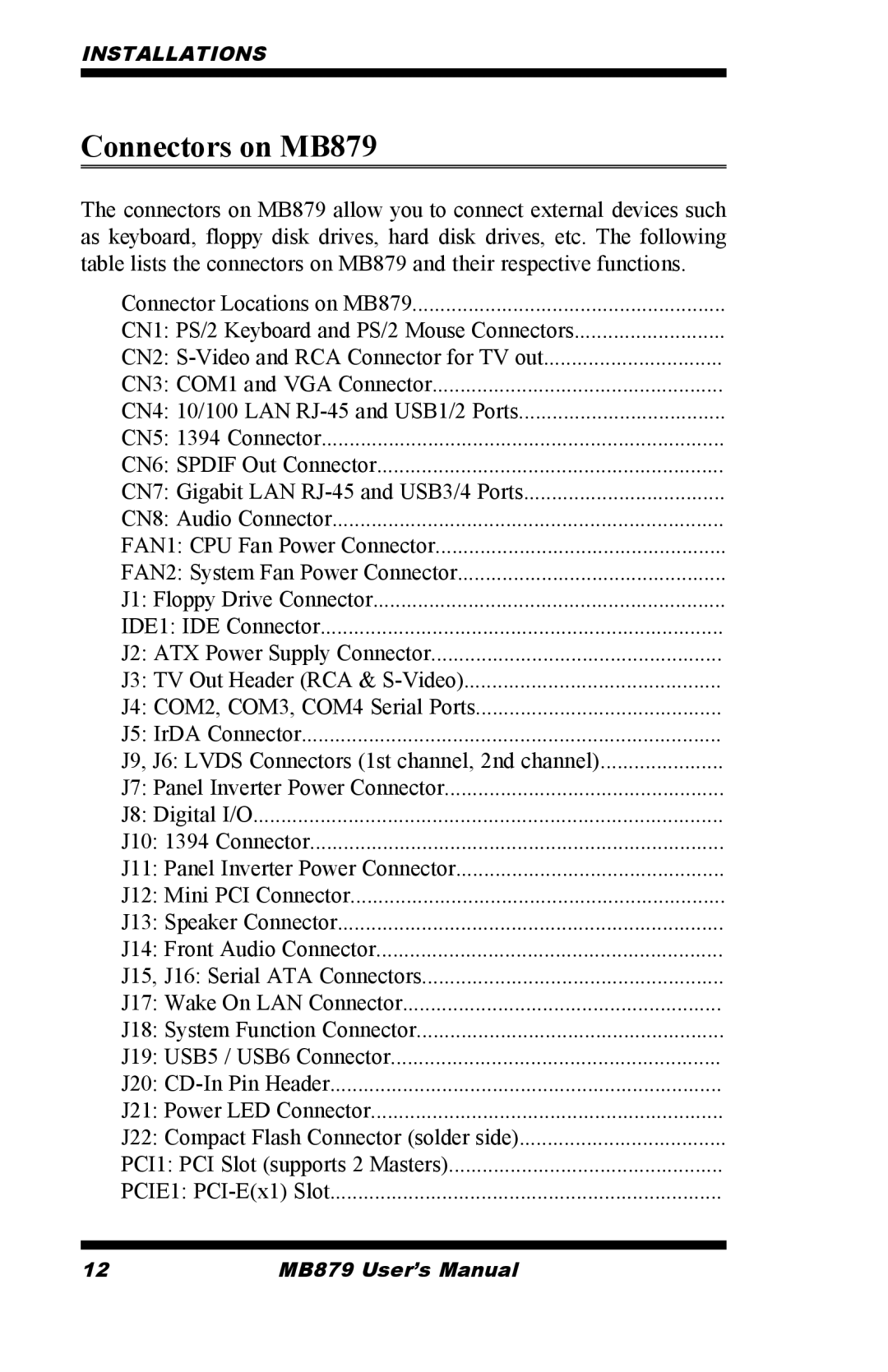 Intel user manual Connectors on MB879 