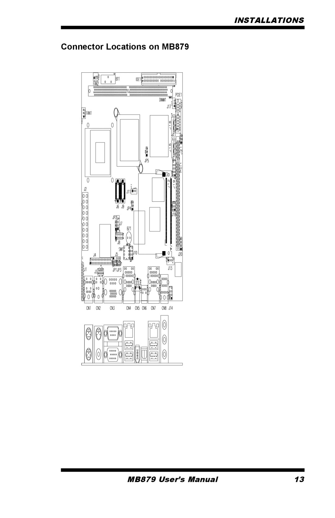 Intel user manual Connector Locations on MB879 