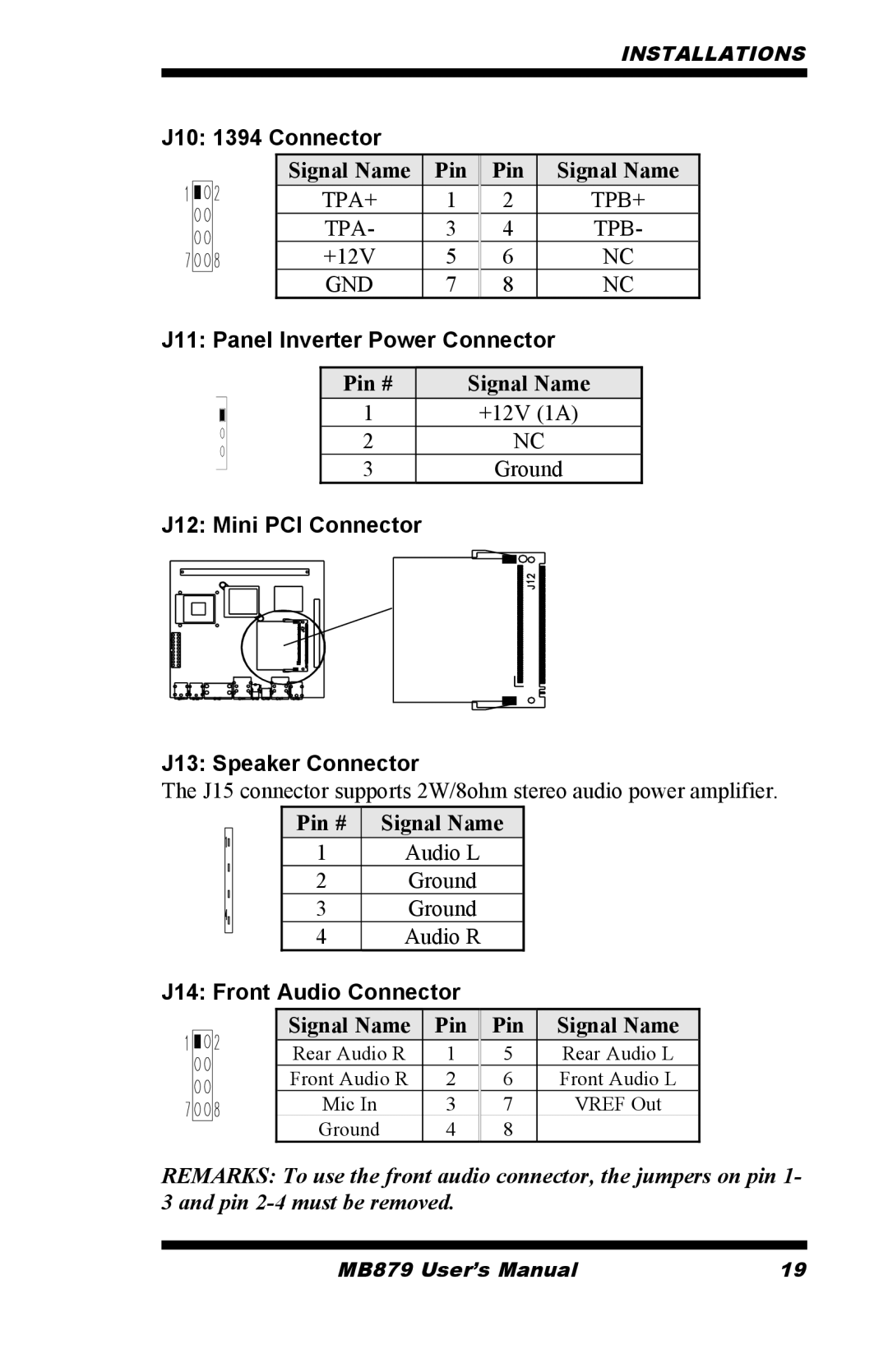 Intel MB879 J10 1394 Connector, J11 Panel Inverter Power Connector, J12 Mini PCI Connector J13 Speaker Connector 