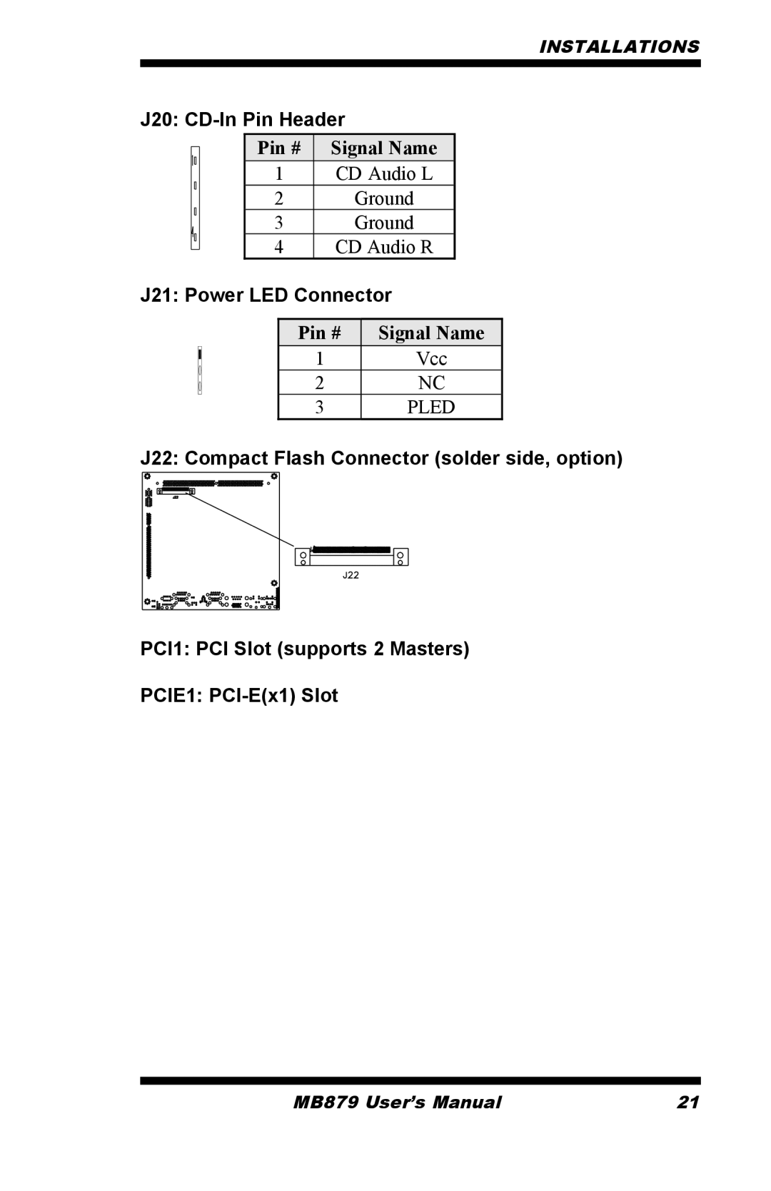 Intel MB879 user manual J20 CD-In Pin Header, J21 Power LED Connector 