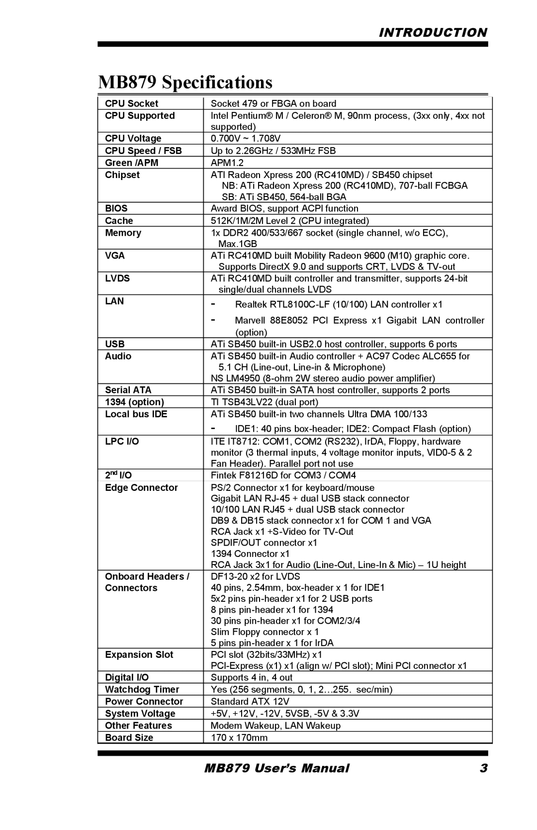 Intel user manual MB879 Specifications, Chipset 