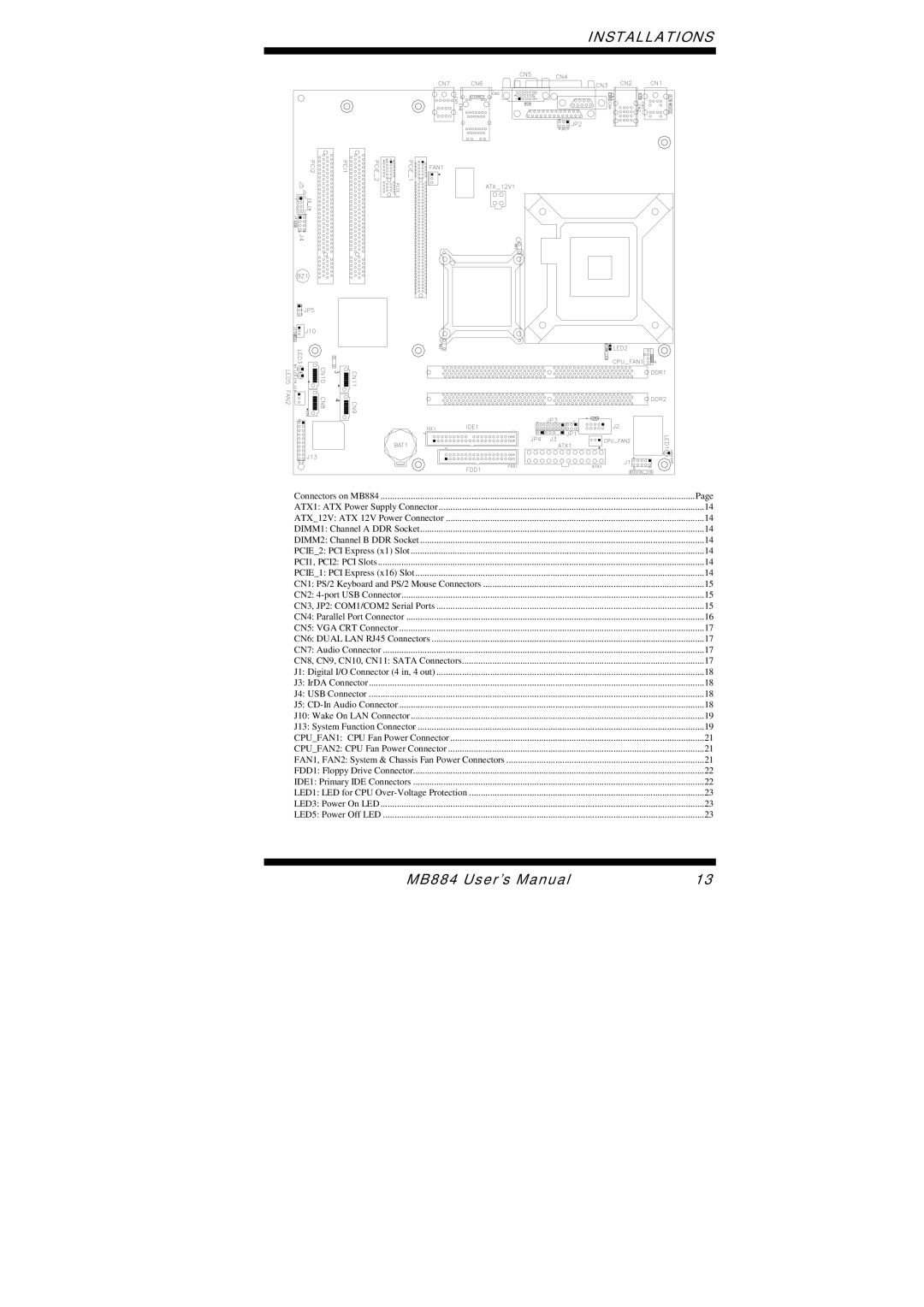 Intel MB884 user manual J10 Wake On LAN Connector 