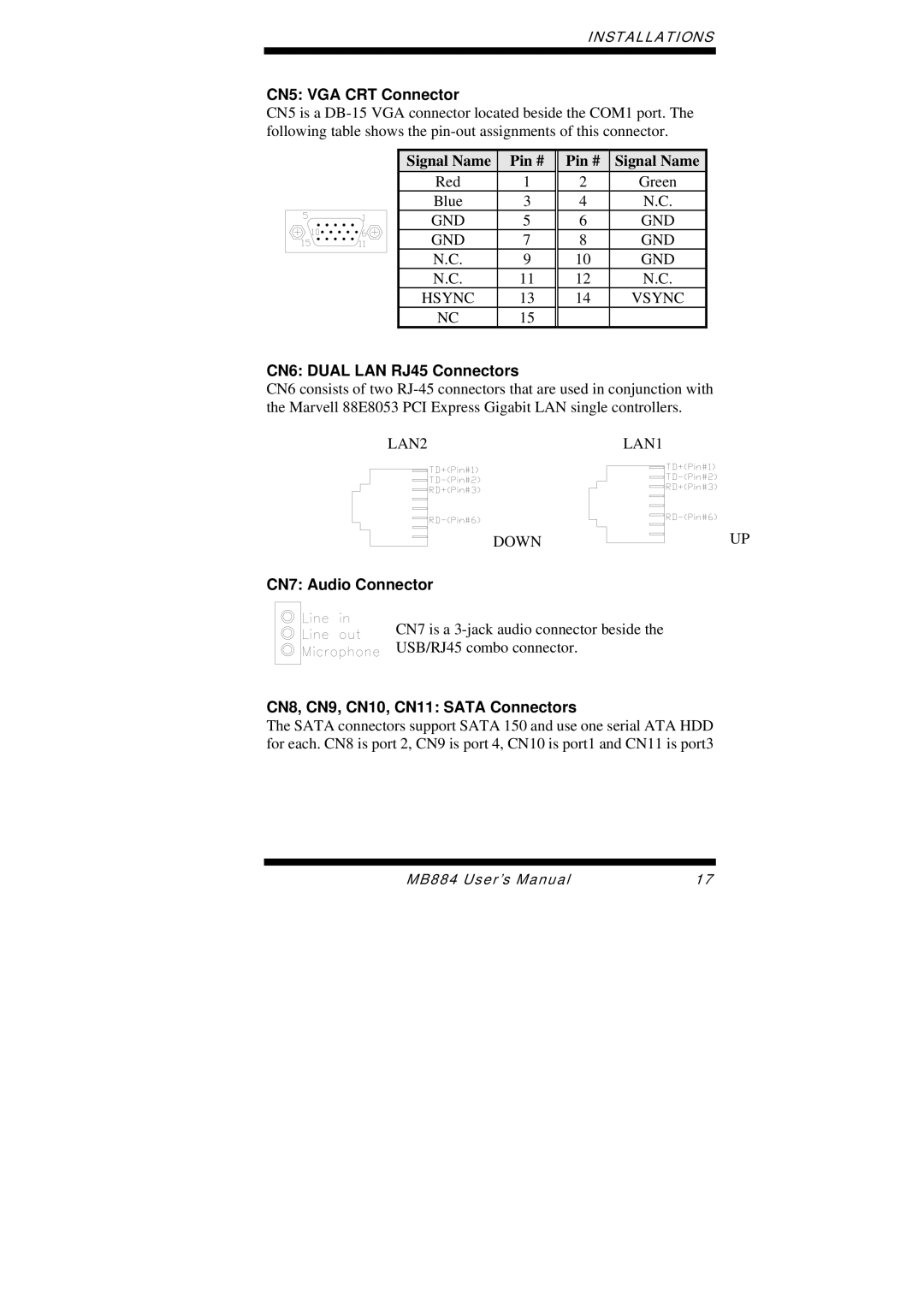 Intel MB884 CN5 VGA CRT Connector, CN6 Dual LAN RJ45 Connectors, CN7 Audio Connector, CN8, CN9, CN10, CN11 Sata Connectors 