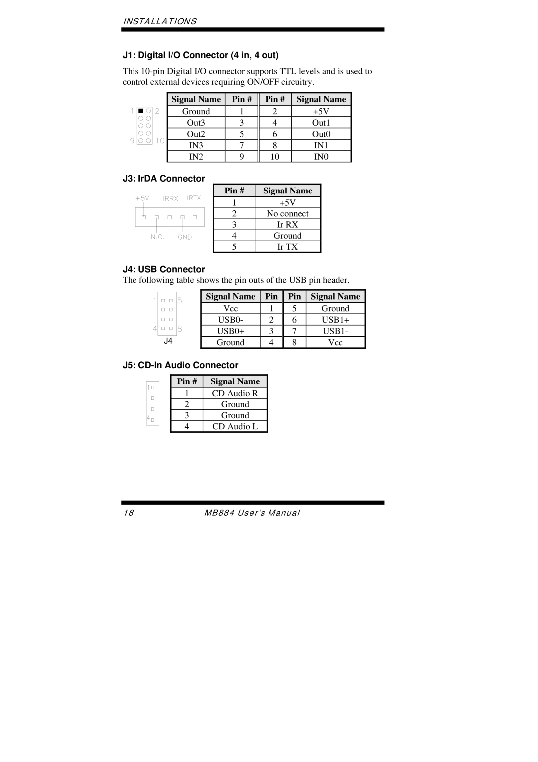 Intel MB884 user manual J1 Digital I/O Connector 4 in, 4 out, J3 IrDA Connector, J4 USB Connector, Signal Name Pin 