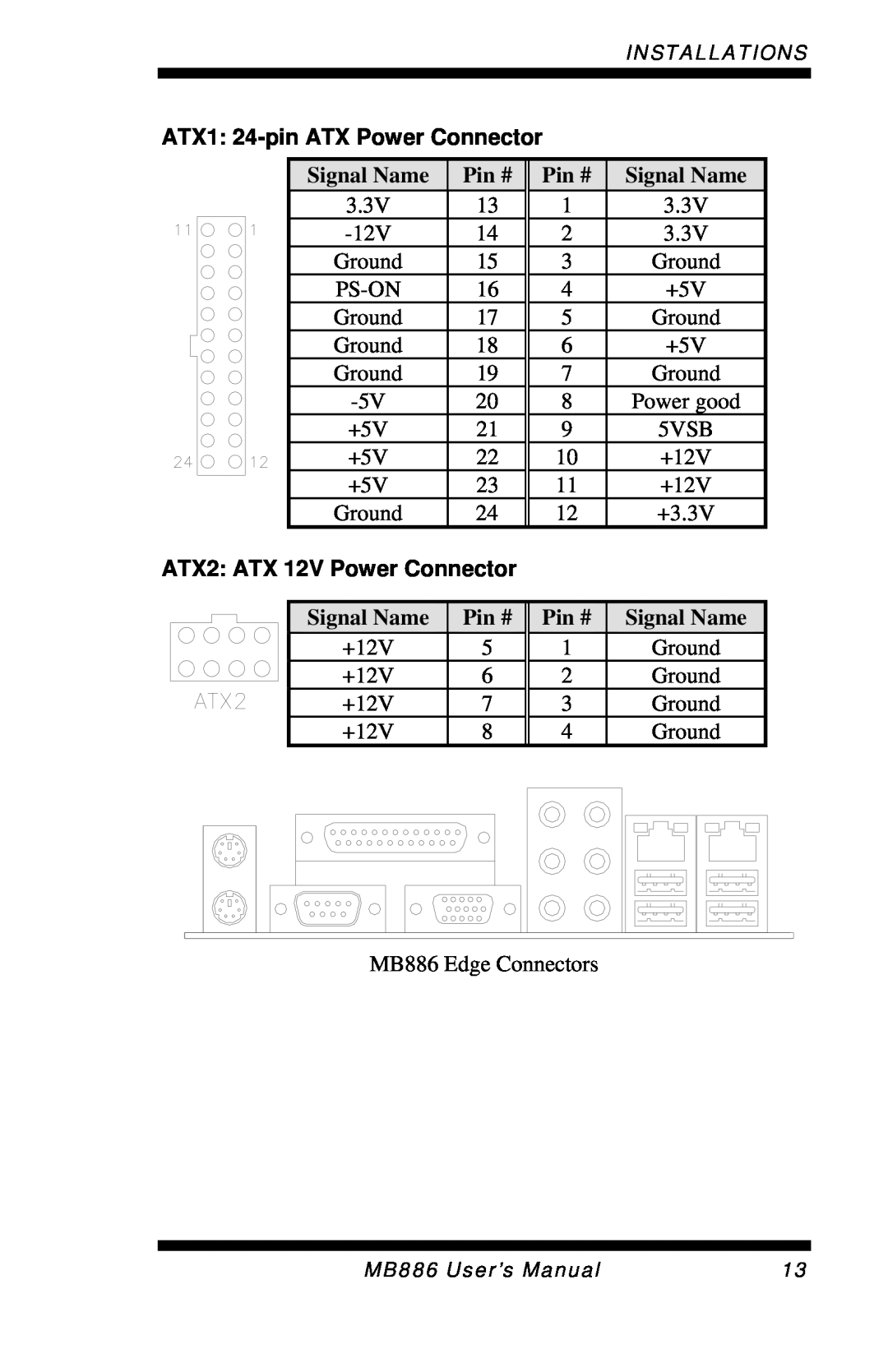 Intel MB886 user manual ATX1 24-pinATX Power Connector, ATX2 ATX 12V Power Connector, Signal Name, Pin # 
