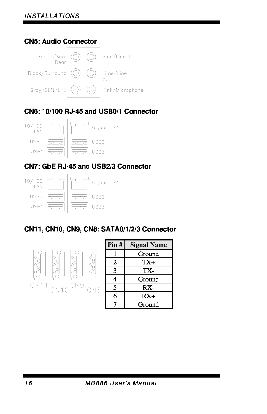 Intel MB886 user manual CN5 Audio Connector, CN6 10/100 RJ-45and USB0/1 Connector, CN7 GbE RJ-45and USB2/3 Connector 