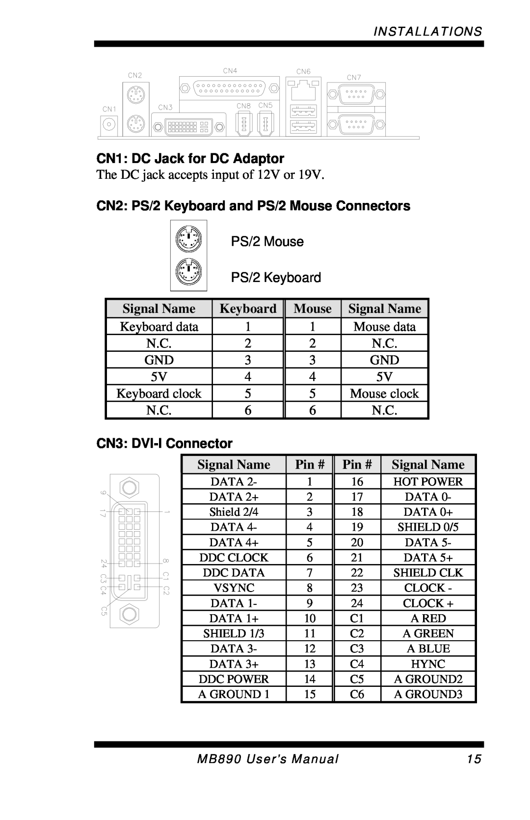 Intel MB890 CN1 DC Jack for DC Adaptor, CN2 PS/2 Keyboard and PS/2 Mouse Connectors, CN3 DVI-IConnector, Signal Name 