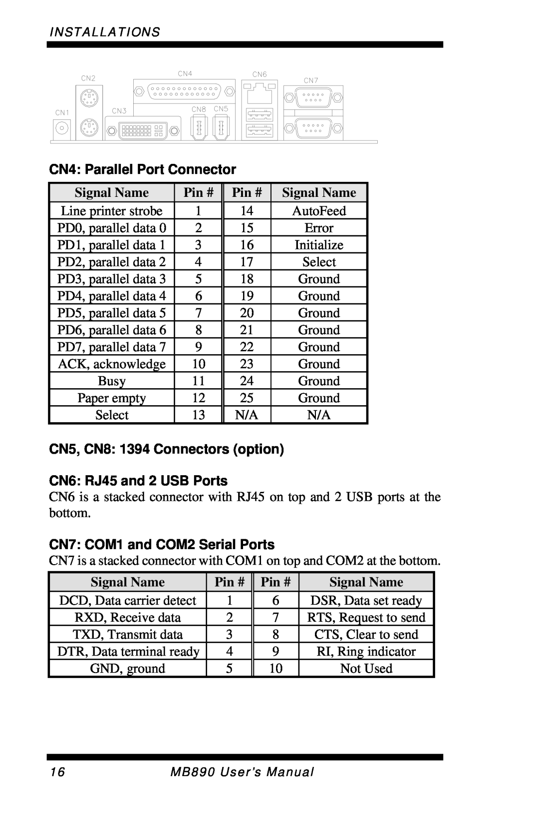 Intel MB890 user manual CN4 Parallel Port Connector, CN5, CN8 1394 Connectors option, CN6 RJ45 and 2 USB Ports 