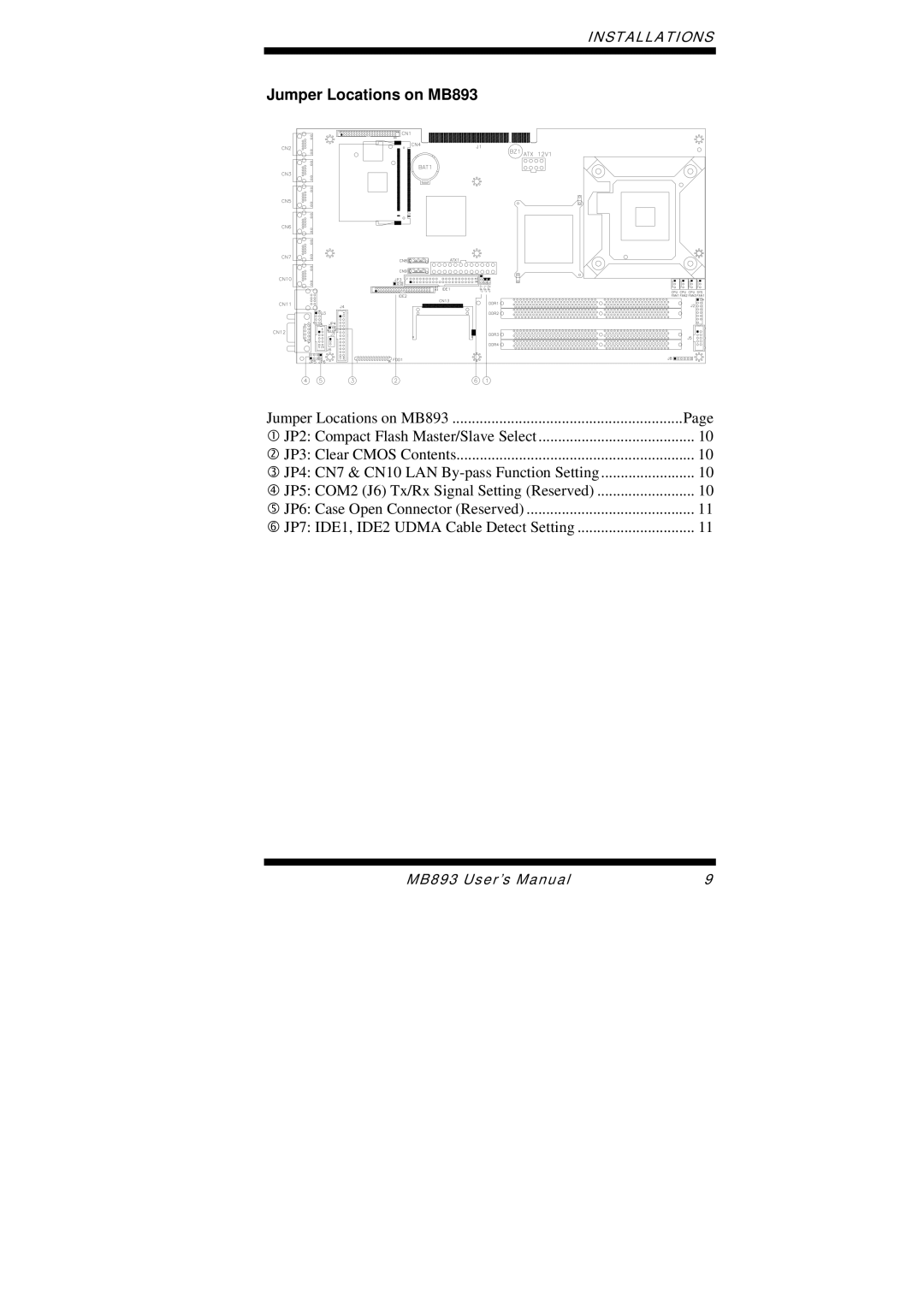 Intel user manual Jumper Locations on MB893 