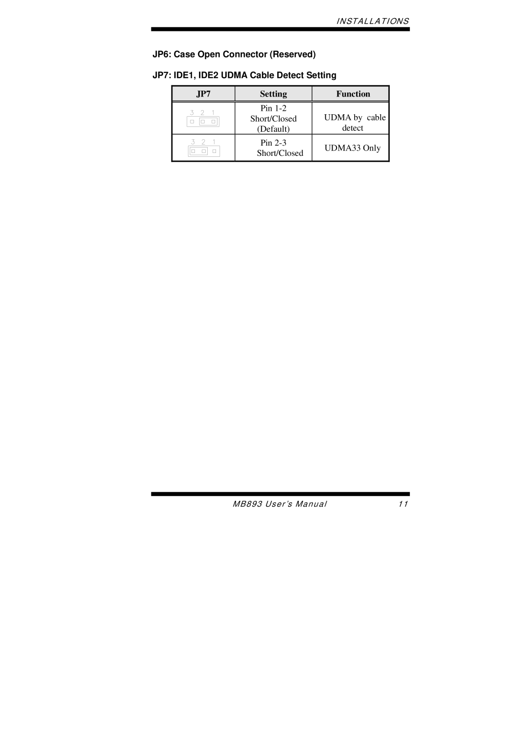 Intel MB893 user manual JP7 