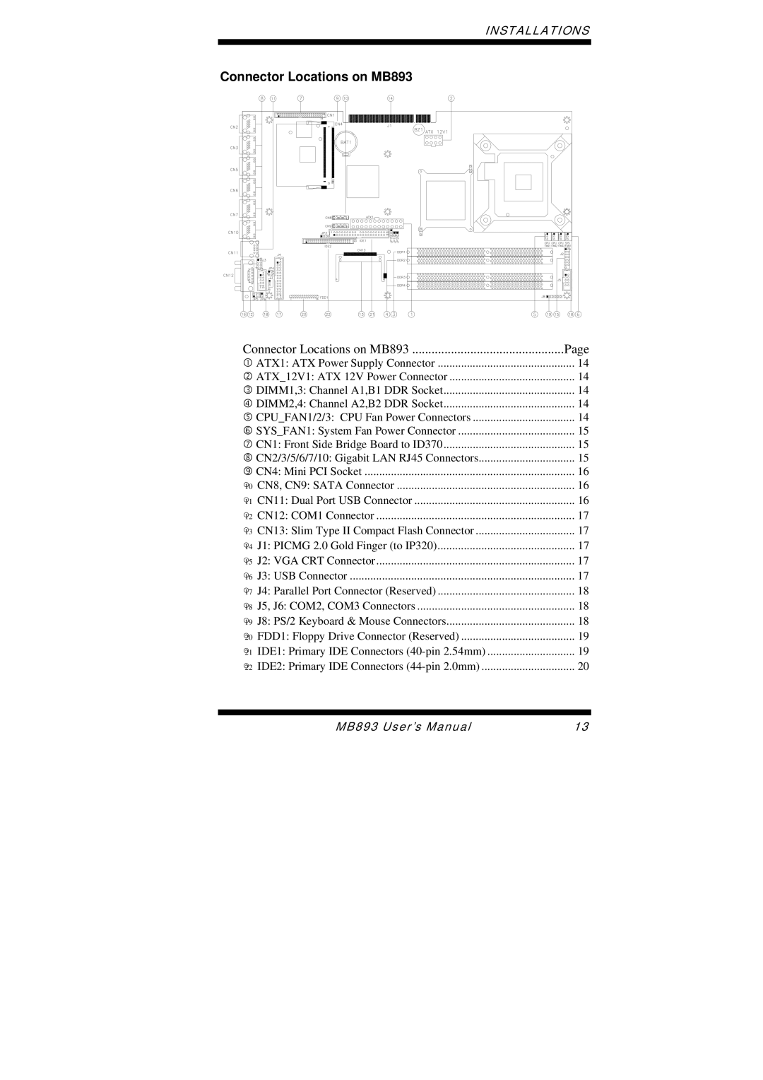 Intel user manual Connector Locations on MB893 