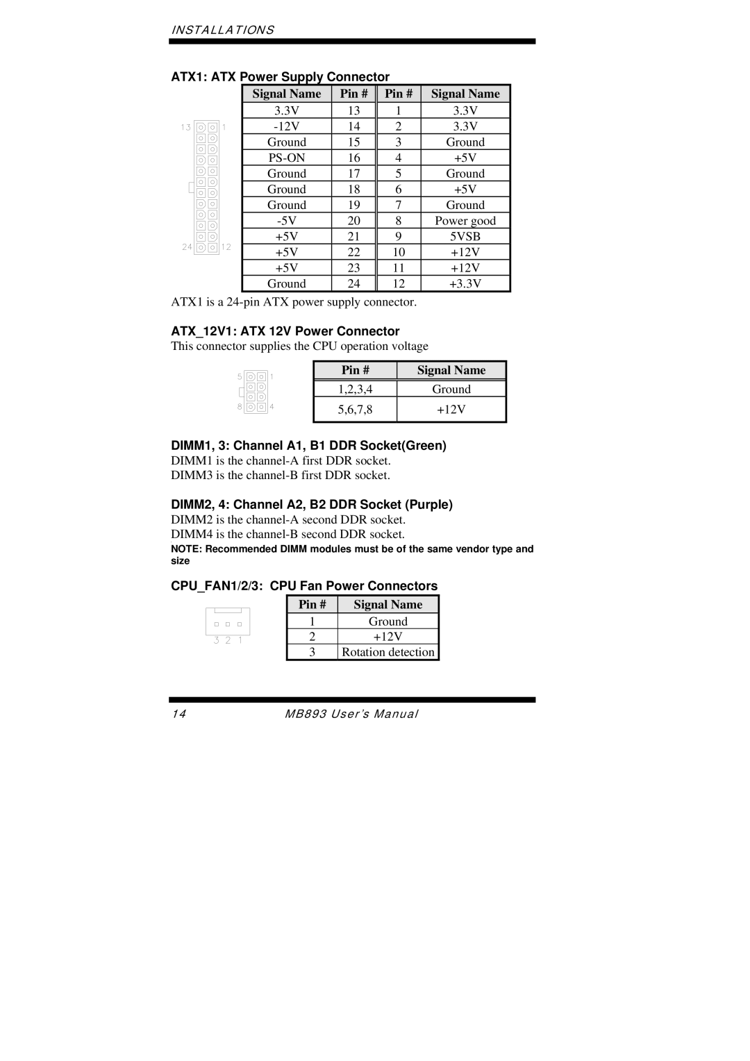 Intel MB893 user manual ATX1 ATX Power Supply Connector, ATX12V1 ATX 12V Power Connector 