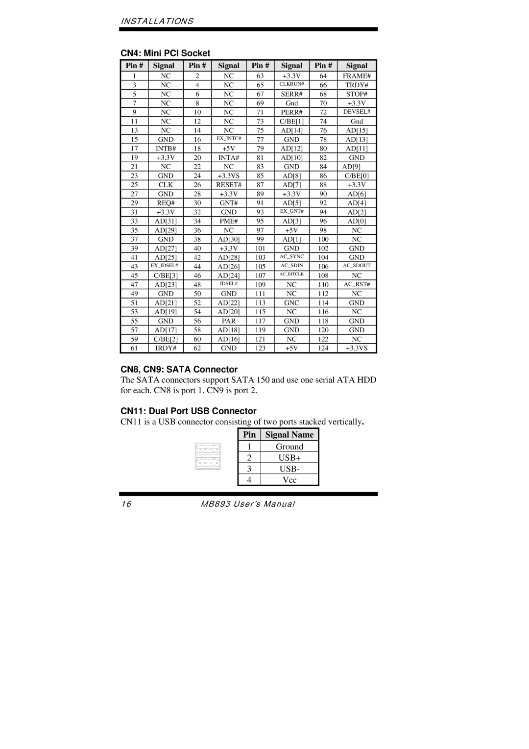 Intel MB893 user manual CN4 Mini PCI Socket, CN8, CN9 Sata Connector, CN11 Dual Port USB Connector 