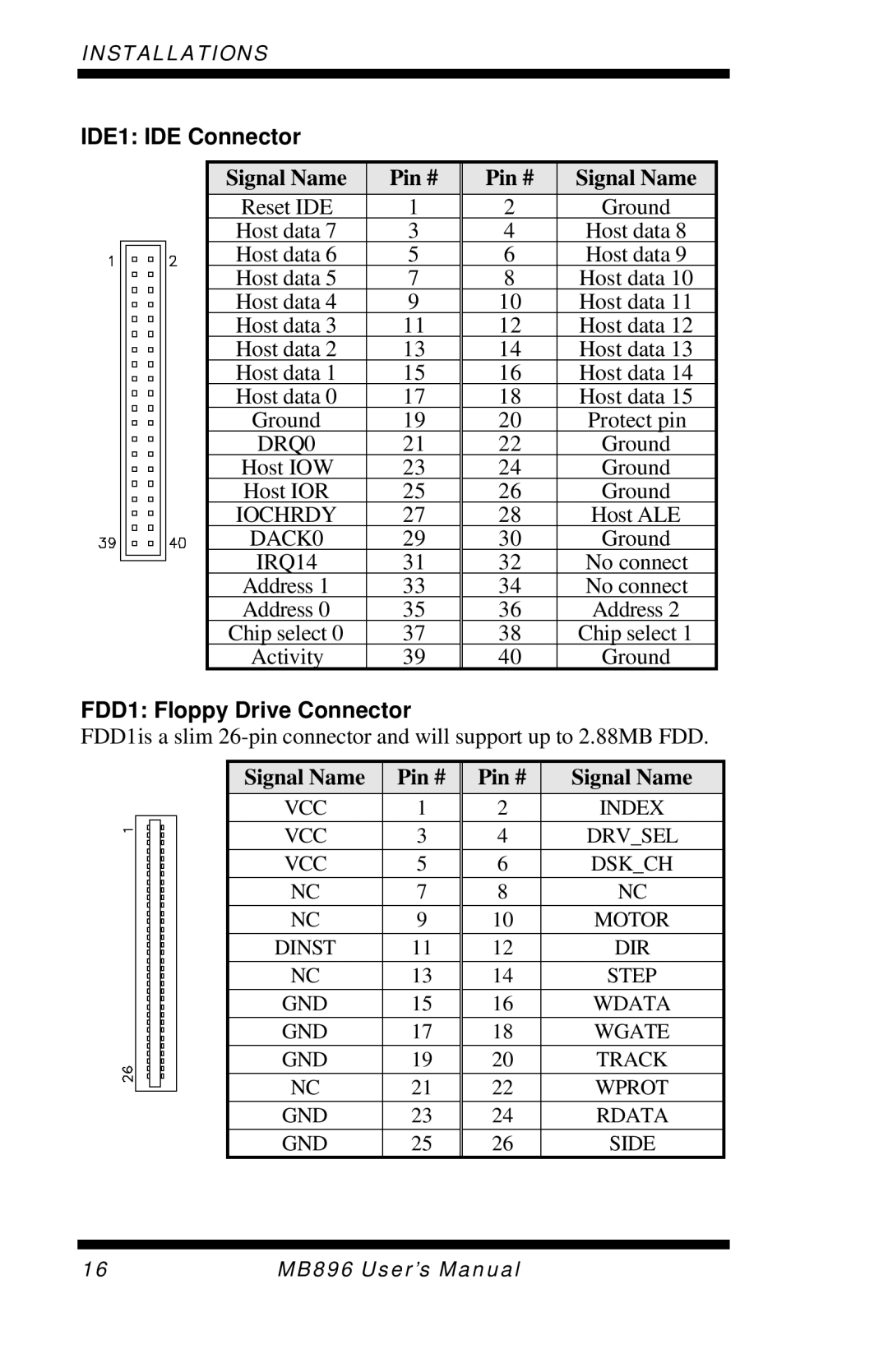 Intel MB896 user manual IDE1 IDE Connector, FDD1 Floppy Drive Connector 