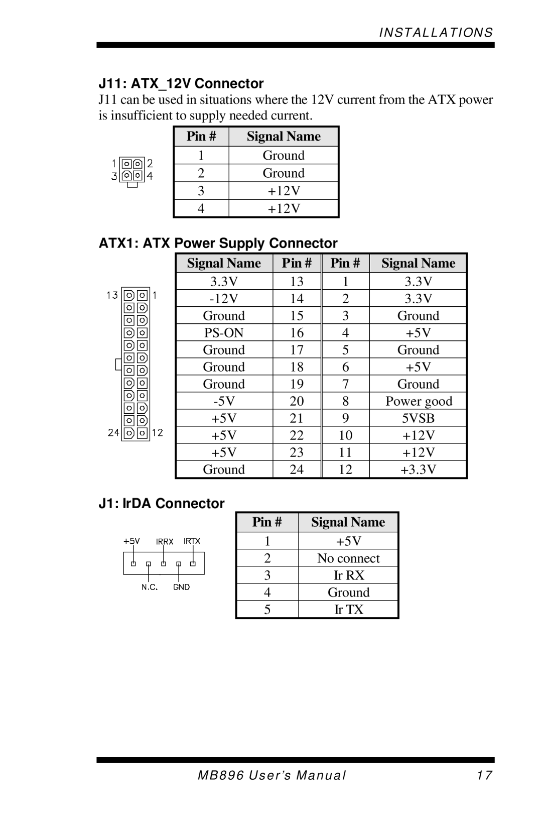 Intel MB896 user manual J11 ATX12V Connector, ATX1 ATX Power Supply Connector, J1 IrDA Connector 