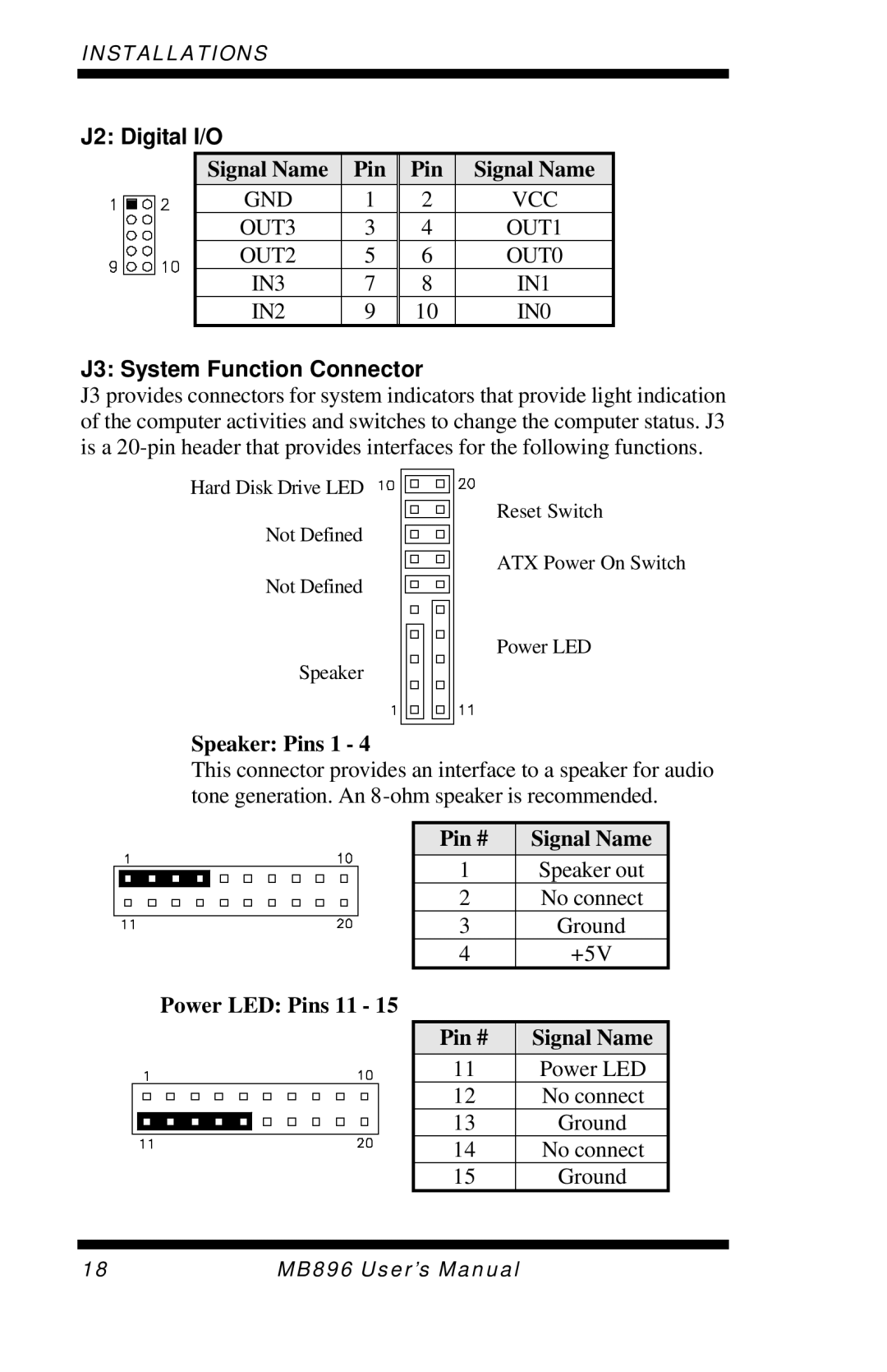 Intel MB896 user manual J2 Digital I/O, J3 System Function Connector 