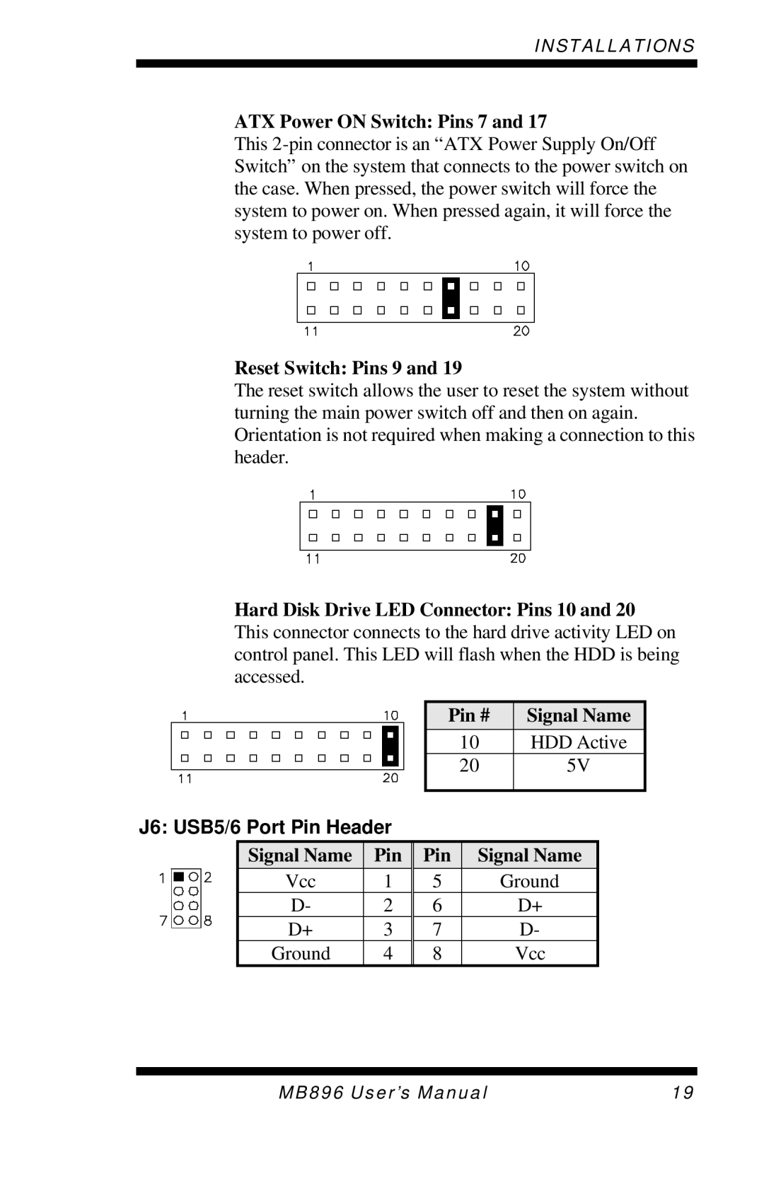 Intel MB896 user manual ATX Power on Switch Pins 7, J6 USB5/6 Port Pin Header 